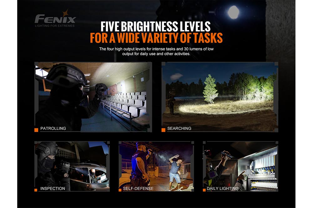 Fenix TK20R V2.0 Rechargeable Flashlight | 3000 lumens